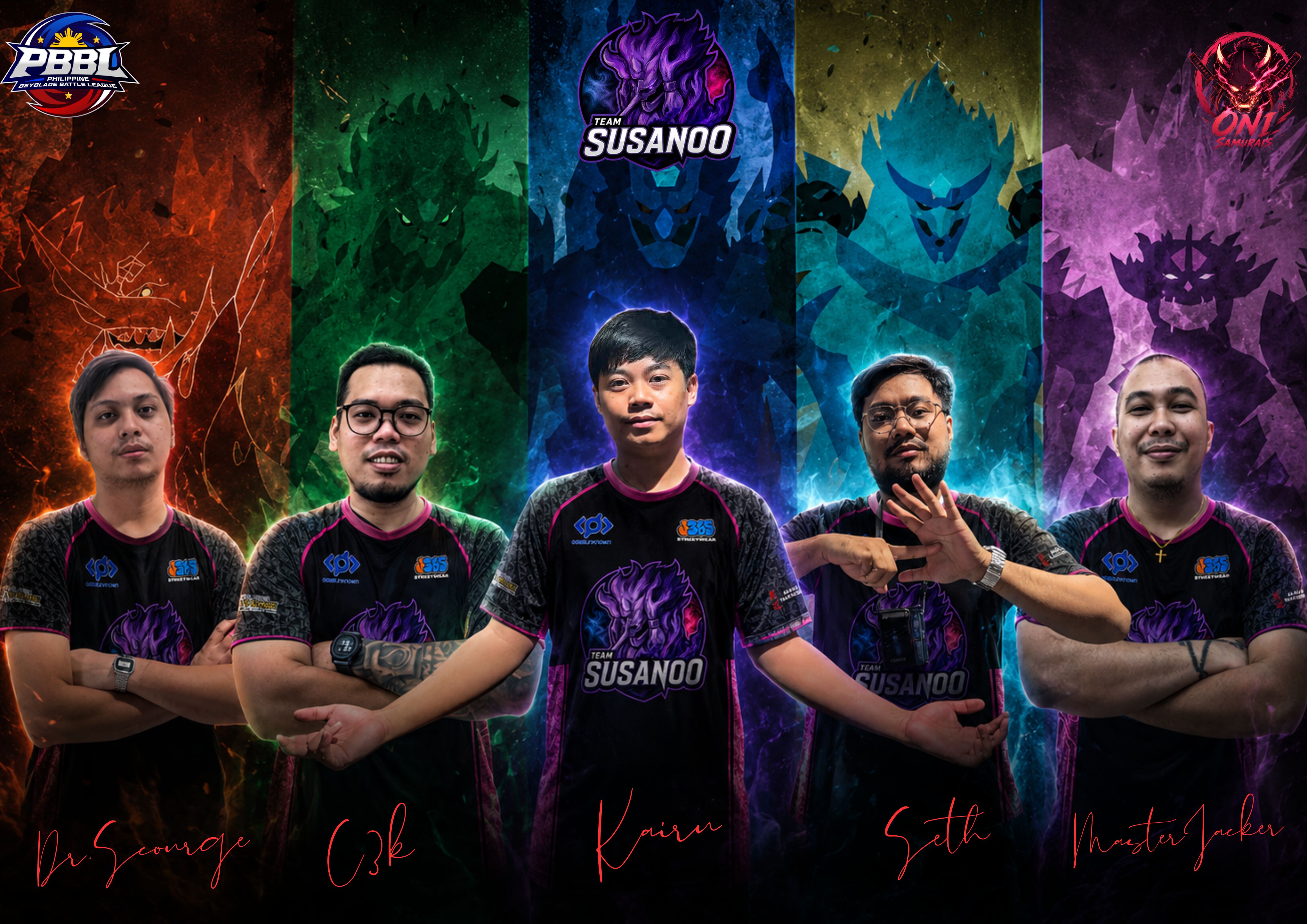 Team Susanoo poster